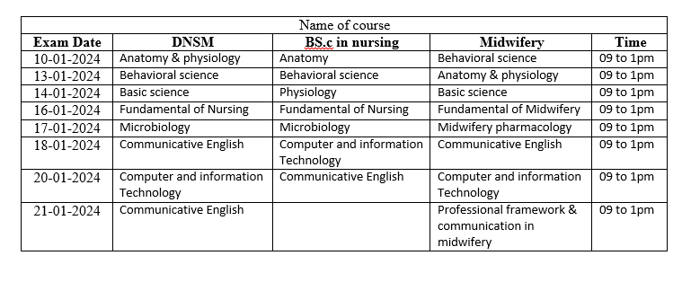 Notice: Midterm Exam (Interview & Prantrical) - Batch 03